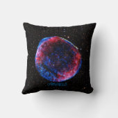 モノグラムブラストスーパーノバエバー宇宙写真 クッション (裏面)