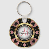 モノグラムブラックダスティーバラ&金ゴールドラスベガススタイル キーホルダー (正面)