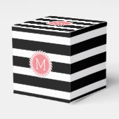 モノグラムブラック&ホワイトストライプリース フェイバーボックス (正面サイド)