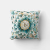 モノグラムブルーティール（緑がかった色）金ゴールドフローラ曼荼羅 クッション (正面)