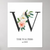 モノグラムプリント,手紙W,結婚の贈り物,子供部屋 ポスター (正面)