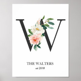 モノグラムプリント，手紙W,結婚の贈り物，子供部屋 ポスター