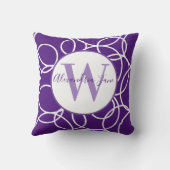 モノグラムホワイトサークルパープルモダン抽象芸術 クッション (裏面)