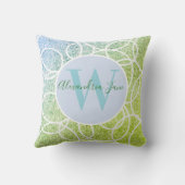 モノグラムホワイトサークルブルーグリーングリッタースローパイ クッション (裏面)