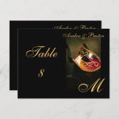 モノグラムマスカレードマスク金ゴールドテーブルプレイスカード ポストカード (正面/裏面)