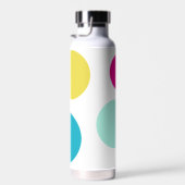 モノグラムミニマルアクア、ピンクと緑 – 青 ウォーターボトル (右面)