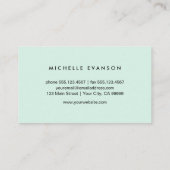 モノグラムミントグリーンアンドブラックフローラリース 名刺 (裏面)