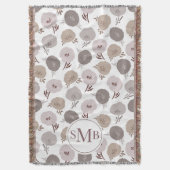 モノグラムモダンバラトープフローラガールズドルムルーム スローブランケット (正面縦)