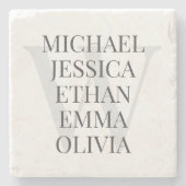 モノグラムモダンファミリー名パーソナライズされた ストーンコースター (正面)