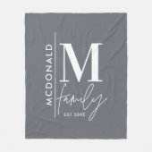 モノグラムモダンファミリー海軍グレイスタイリッシュマッチング フリースブランケット (正面)