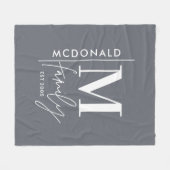 モノグラムモダンファミリー海軍グレイスタイリッシュマッチング フリースブランケット (正面(横))