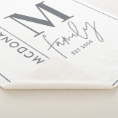 モノグラムモダンファミリー海軍グレイスタイリッシュ シェルパブランケット (3/4)