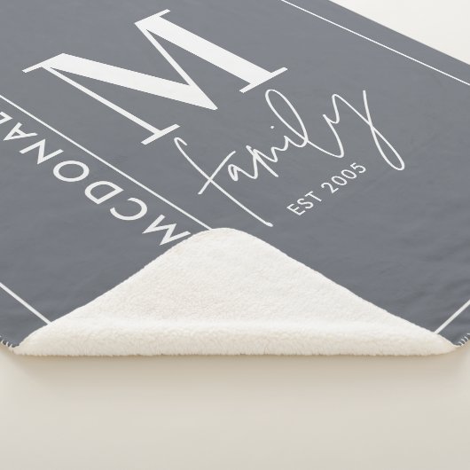 モノグラムモダンファミリー海軍グレイスタイリッシュ シェルパブランケット (3/4)