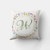 モノグラムモダンフローラエレガント クッション (裏面)