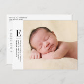 モノグラムモダン写真の誕生の発表はがき ポストカード (正面/裏面)