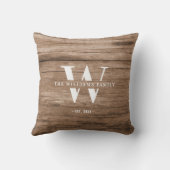 モノグラムモダン素朴ファミリー名ヴィンテージウッド クッション (裏面)
