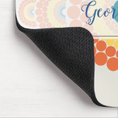 モノグラムラディアントエーゲ夏装飾曼荼羅 マウスパッド (コーナー)