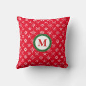 モノグラムリース白い雪の赤い背景 クッション (裏面)