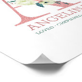 モノグラムレターピンクの水色のフローラ子供部屋 ポスター (角)