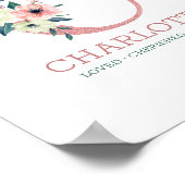 モノグラムレターCピンクウォーターカラーフローラ子供部屋 ポスター (角)