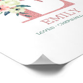 モノグラムレターEピンクウォーターカラーフローラ子供部屋 ポスター (角)