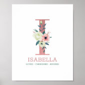 モノグラムレターIピンクウォーター色フローラ子供部屋 ポスター (正面)