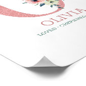 モノグラムレターOピンクウォーターカラーフローラ子供部屋 ポスター (角)