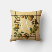 モノグラムヴィンテージ果実カスタムデザイン装飾用クッション クッション (裏面)