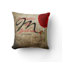 モノグラムヴィンテージ赤いバラグランジが背景