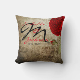 モノグラムヴィンテージ赤いバラグランジが背景 クッション