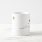 モノグラム入りガイアナ水彩画イラストマップ コーヒーマグカップ (中央)