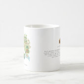 モノグラム入りハイチ水彩画マップ コーヒーマグカップ (中央)