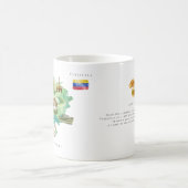 モノグラム入りベネズエラ水彩画マップ コーヒーマグカップ (中央)