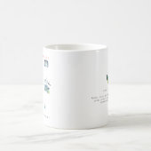 モノグラム入りベリーズの水彩画地図 コーヒーマグカップ (中央)