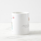 モノグラム入りペルー水彩画マップ コーヒーマグカップ (中央)