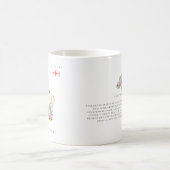 モノグラム入り水彩画イギリス地図デザイン コーヒーマグカップ (中央)