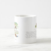 モノグラム入り水彩画イラスト地図エストニア コーヒーマグカップ (中央)