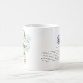 モノグラム入り水彩画風オランダ地図デザイン コーヒーマグカップ (中央)