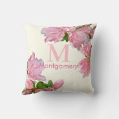 モノグラム名かわいらしピンクフローラアイボリー クッション (裏面)