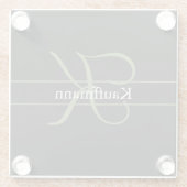 モノグラム名イニシャルスクリプトブラックグリーンホワイト ガラスコースター (裏面)