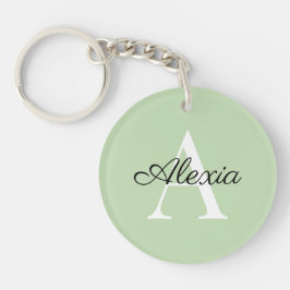 モノグラム名イニシャルブリデスメイドアクリルキーチェーン キーホルダー