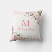 モノグラム名パーソナライズされたカスタム クッション (裏面)
