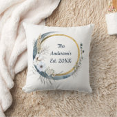 モノグラム名ブルーホワイト金ゴールドフローラ クッション (ブランケット)