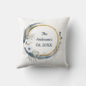 モノグラム名ブルーホワイト金ゴールドフローラ クッション (裏面)