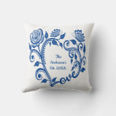 モノグラム名ブルー蝶フラワーラブハート クッション (裏面)