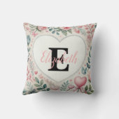 モノグラム名ヴィンテージハートフローラ水色 クッション (裏面)