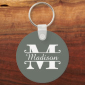 モノグラム名記号 キーホルダー (正面)