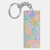モノグラム多糖ウォーターカラーパカラフルステル キーホルダー (正面左)