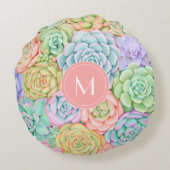 モノグラム多糖ウォーターカラーパカラフルステル ラウンドクッション (裏面)