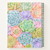 モノグラム多糖ウォーターカラーパステルカラフルビッグ ノートブック (裏面)